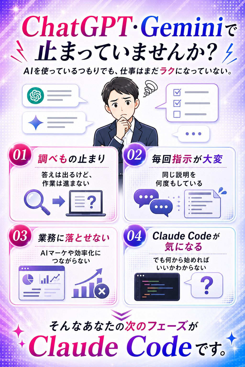ChatGPTとGeminiで止まっていませんかという悩み訴求