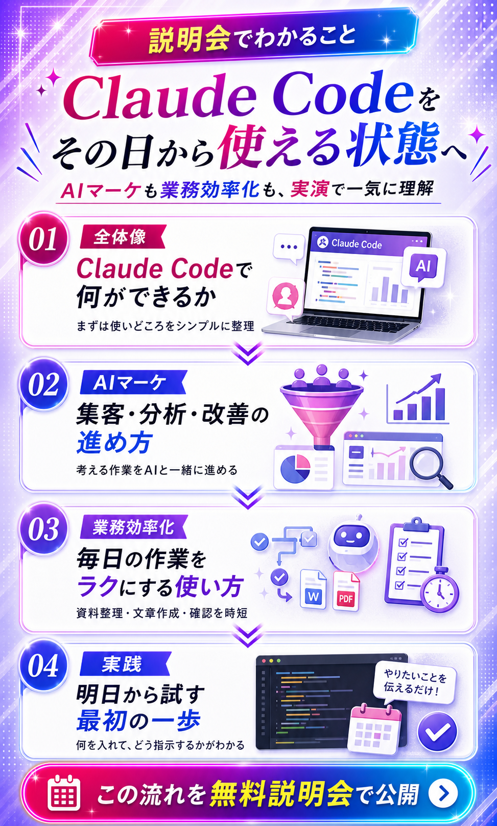 Claude Codeをその日から使える状態へ進める説明会内容